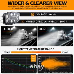 10 LED Work Warning Light Roof Spot Lights Driving Lamp For Land Rover Defender 10 LED Work Warning Light Roof Spot Lights Driving Lamp For Land Rover Defender