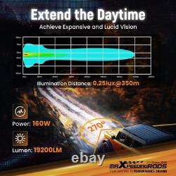 3.5 160W LED Pod Lights For Off Road Driving Spot Beam RGB DRL White Amber IP68