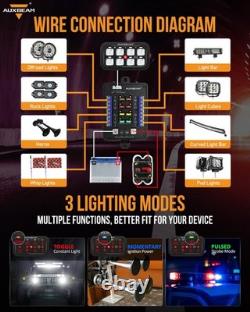 AUXBEAM 8 Gang RGB Switch Panel On-Off LED Switch Panel Circuit Control 12V/24V