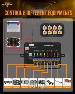 AUXBEAM Newest RGB 8 Gang On/Off/Remote Control Switch Light Set Circuit System