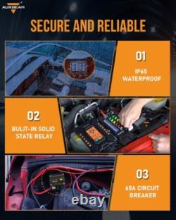 Auxbeam RGB 12 Gang Switch Panel on-off Toggle Momentary Pulsed Light Controller