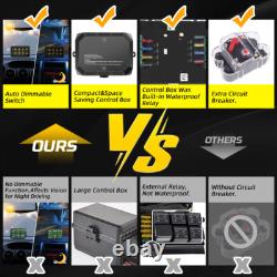 Braveway RGB 8 Gang Switch Panel LED Relay System Off-road bluetooth APP Control