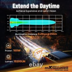 LED Driving Auxiliary Lights For Off Road 4WD SUV RGB Background DRL IP68 160W